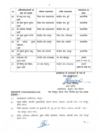 जेल विभाग मेंं 47 अफसर बदले गए, मोहन सम्हालेंगे केंद्रीय जेल रायपुर